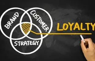 Create Customer Loyalty with Incentives and Rewards