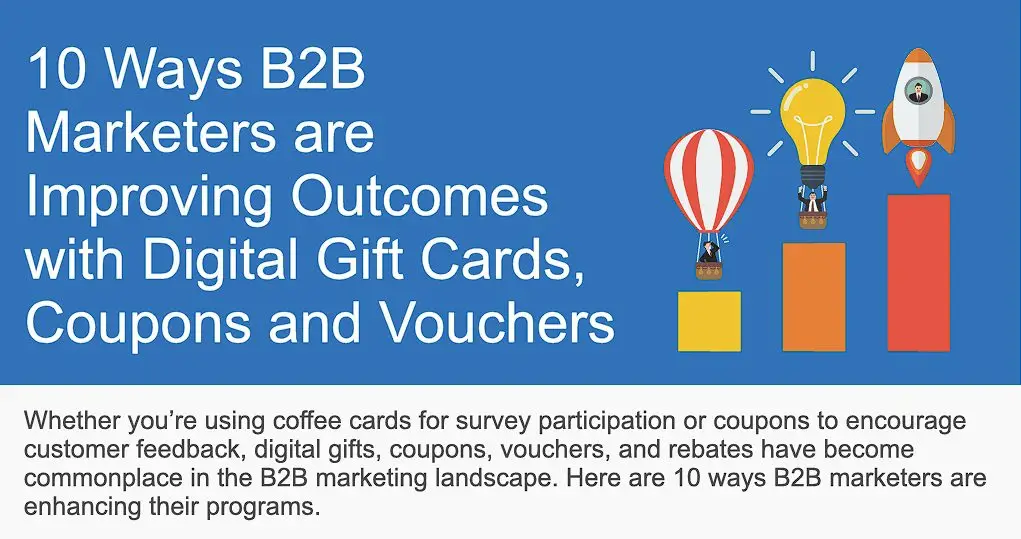 Digital Gift Cards for Marketing Incentives