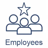 employee graphic